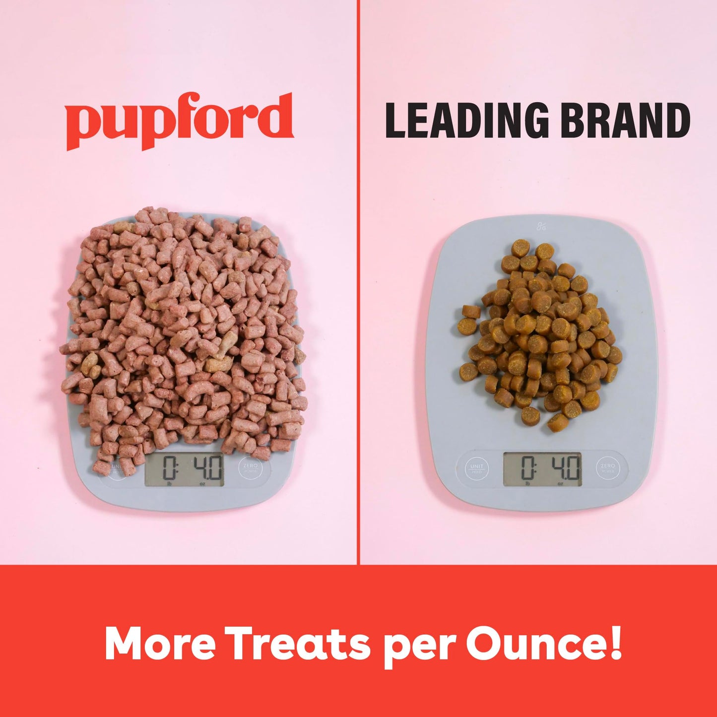 Pupford Freeze-Dried Training Treats - Beef Liver, 4oz, 475+ Bites