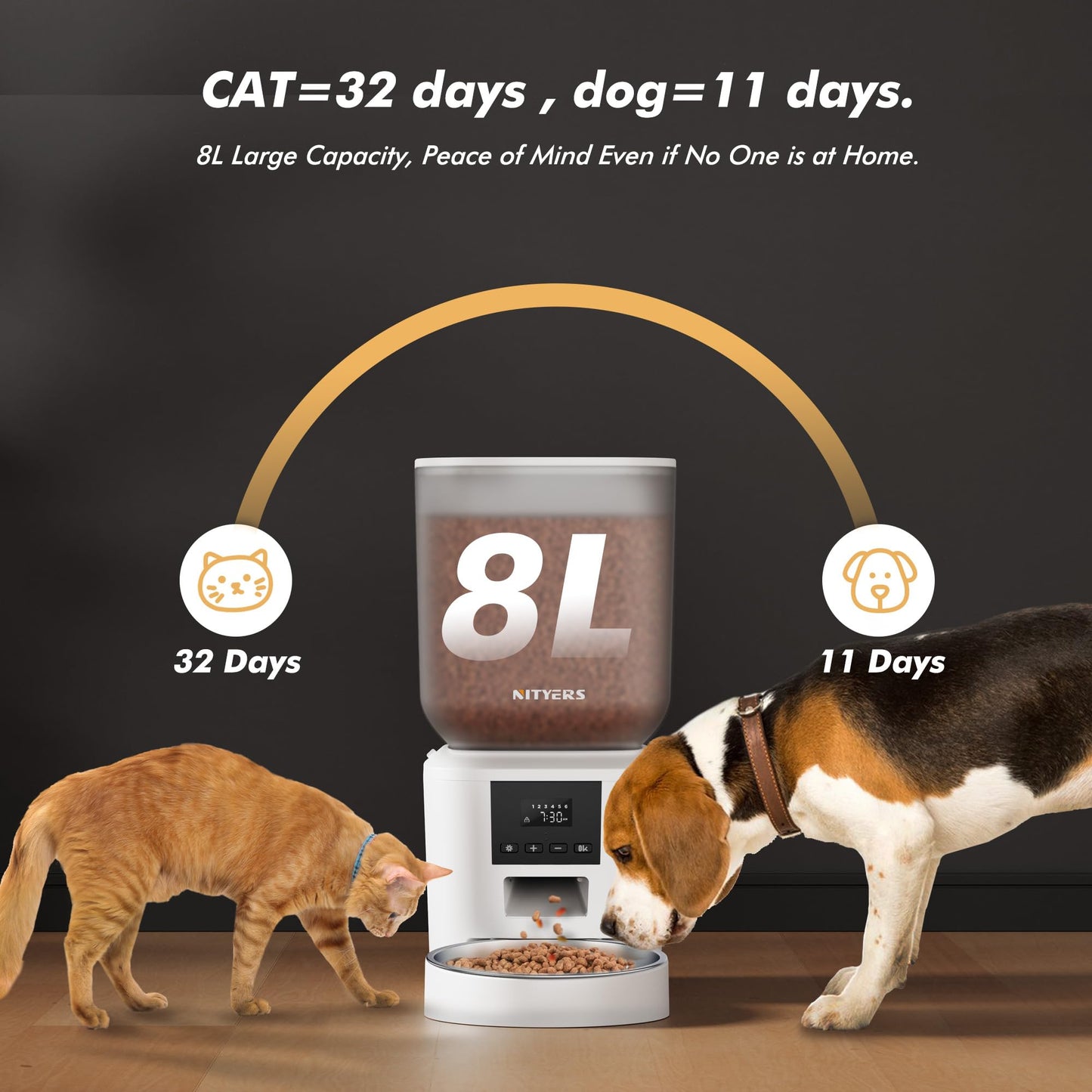 Automatic Cat Food Dispenser - Large Capacity, Timed, 6 Meals/Day, LCD Screen