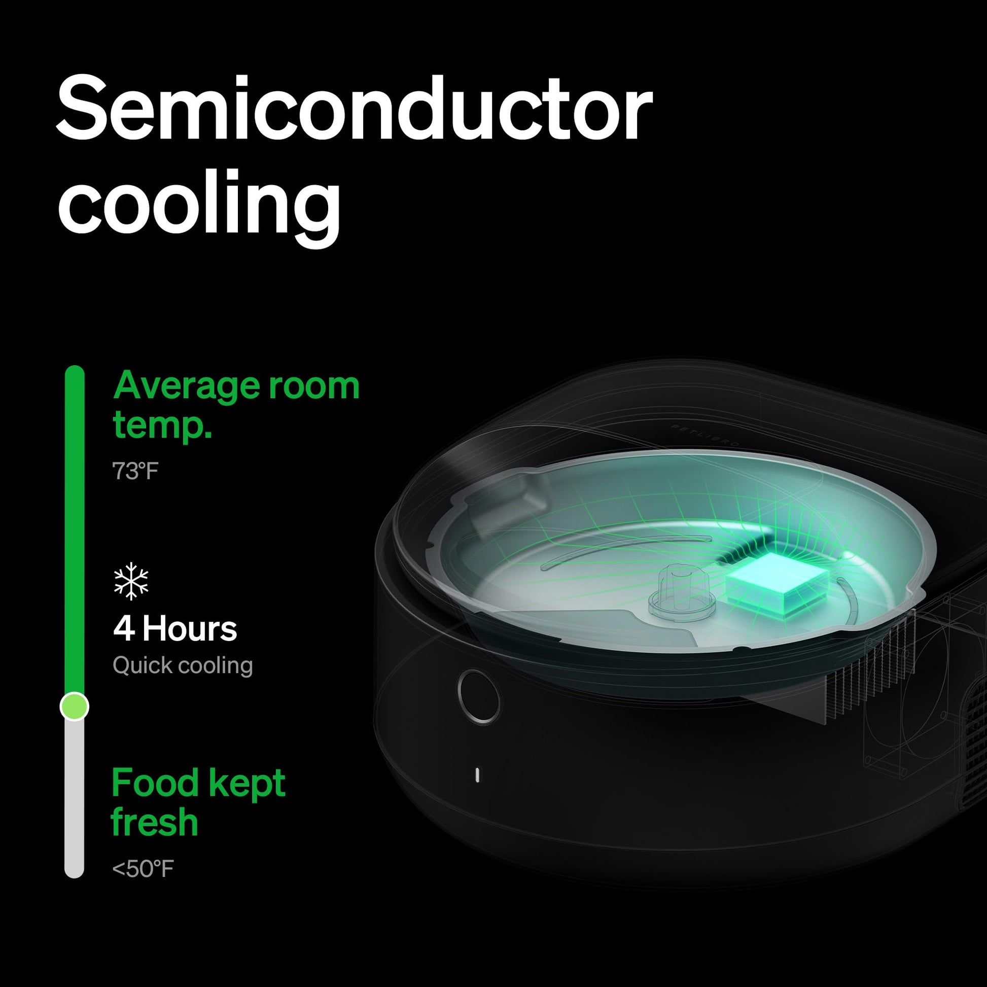 Energy-efficient semiconductor cooling system in smart cat feeder