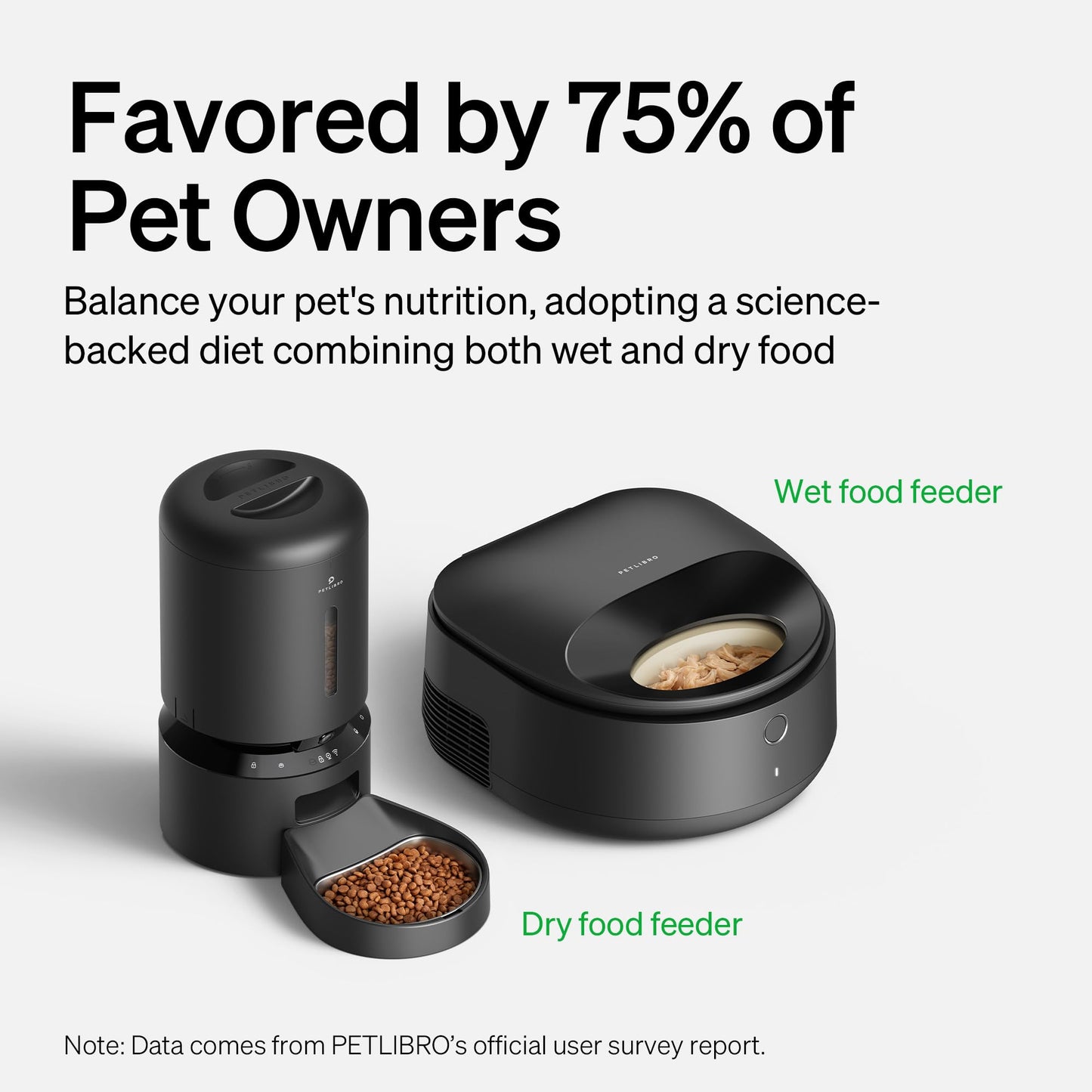 Feeding schedule screen on PETLIBRO app with "Feed Now" button