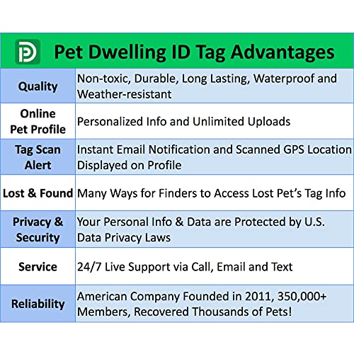 Premium QR Pet ID Tag - Purple Paw
