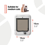 Load image into Gallery viewer, Pet Mate Microchip Activated Medium Size Pet Door for Entry Control of up to 30 Dogs/Cats - ISO and AVID
