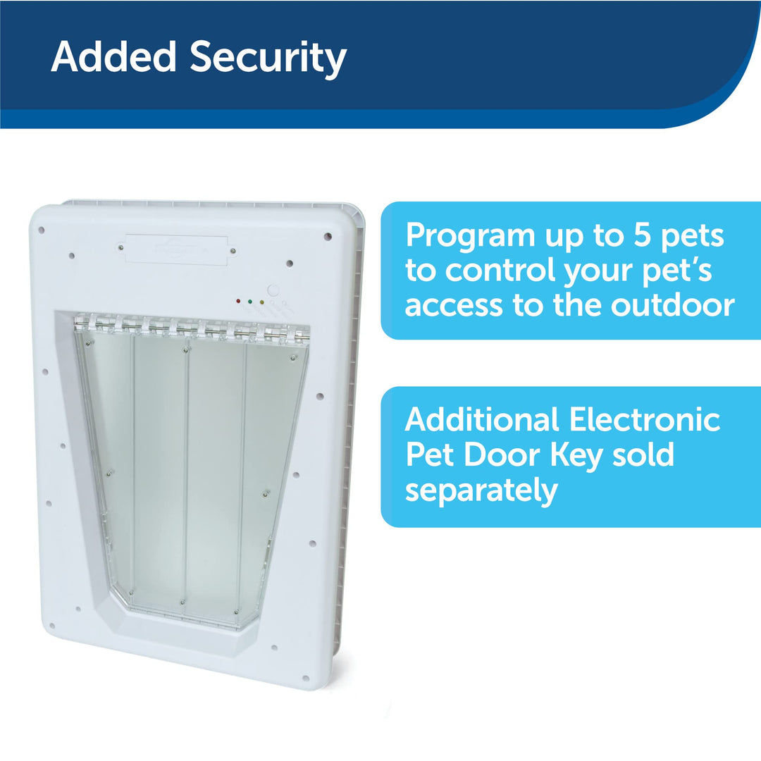 PetSafe Smart Dog Door (Large) Doggie Door with Programmable Selective Entry with Collar Sensor (White)