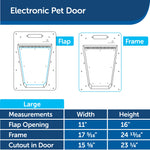 Load image into Gallery viewer, PetSafe Smart Dog Door (Large) Doggie Door with Programmable Selective Entry with Collar Sensor (White)
