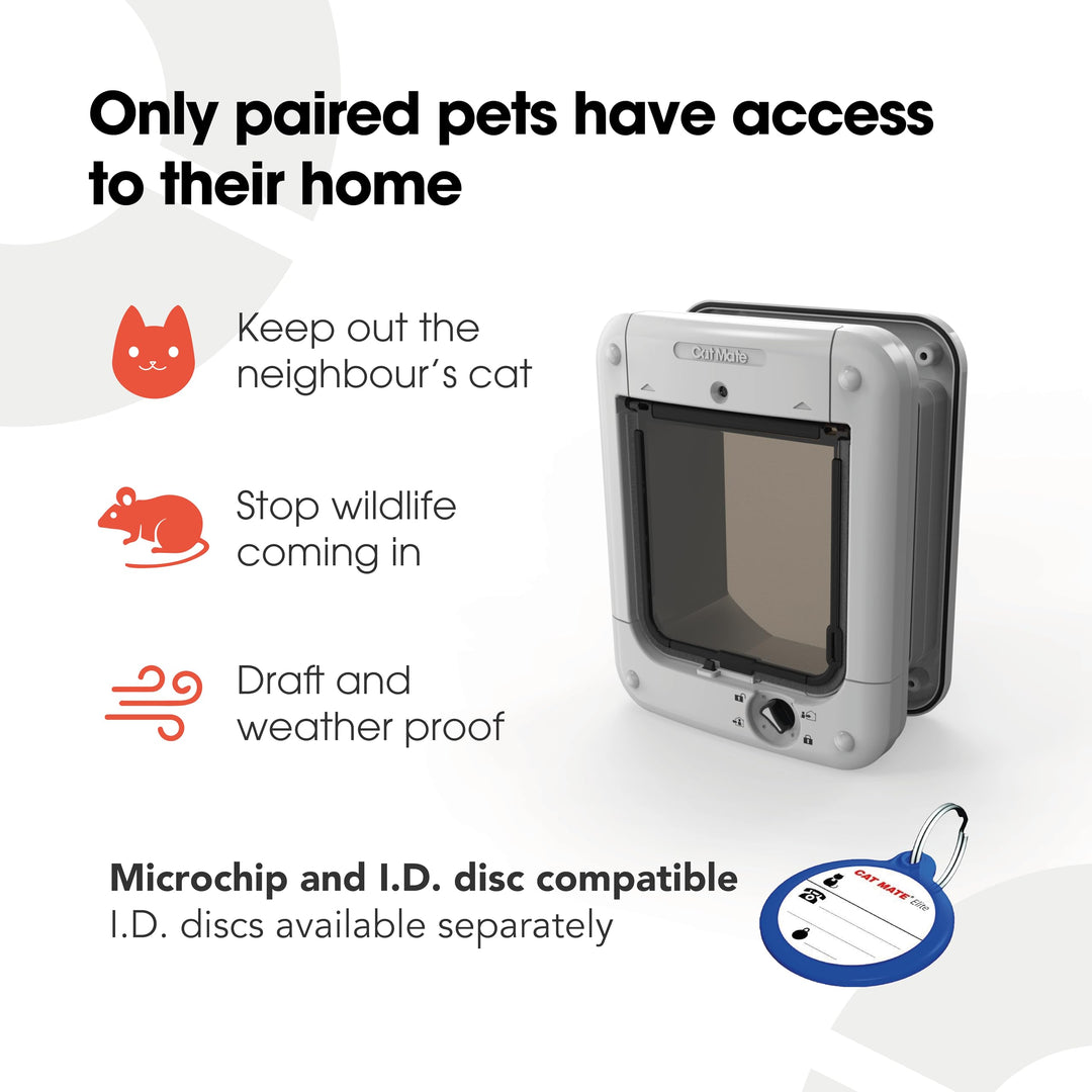 Pet Mate Microchip Activated Medium Size Cat Door for Entry Control of up to 30 Cats - ISO and AVID