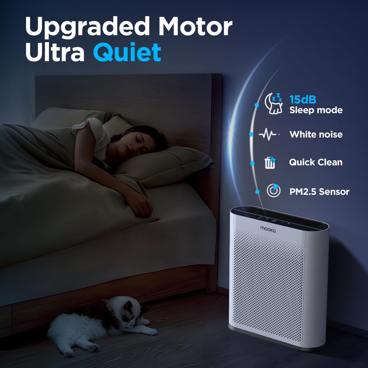 H13 HEPA Air Purifier - Pets, Smoke, Dust, Pollen, Auto/Sleep Mode