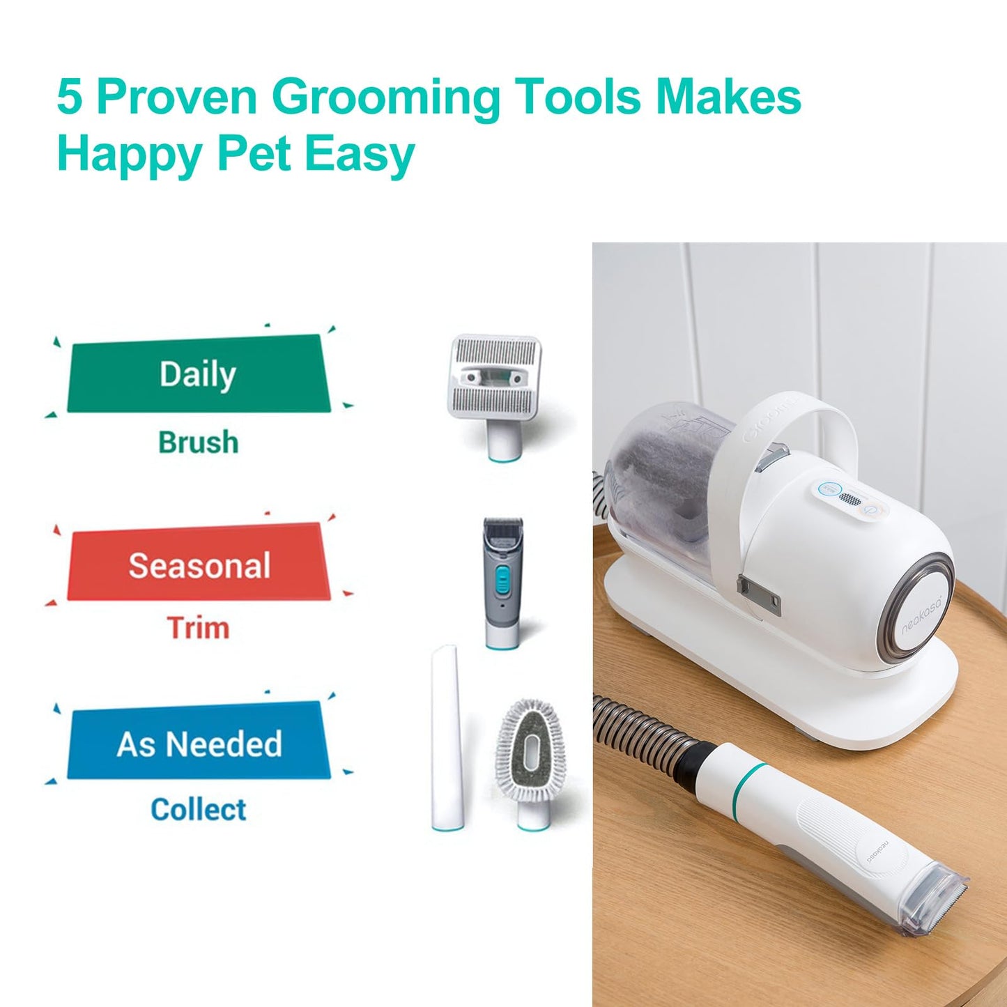 Neabot Neakasa P1 Pro Pet Grooming Kit - Vacuum, 5 Tools, 99% Hair Suction