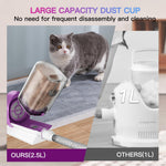 Load image into Gallery viewer, Dog Hair Vacuum Grooming Kit 2.5L Ideal for Shedding Dogs &amp; Cats at Home Cleaning Tools
