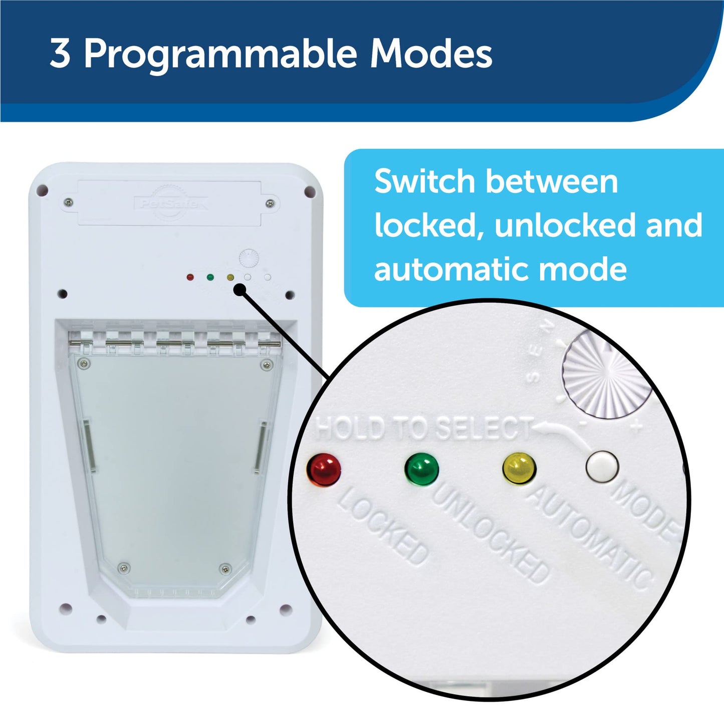 PetSafe Smart Dog Door (Large) - Programmable, Selective Entry, Collar Sensor