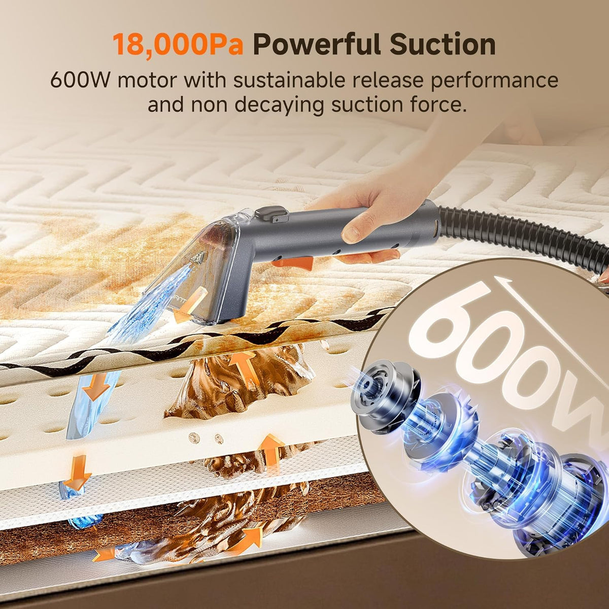 UWANT Y100 Portable Carpet & Upholstery Spot Cleaner — 18KPa High-Suction Deep Stain Remover for Cars, Sofas & Rugs