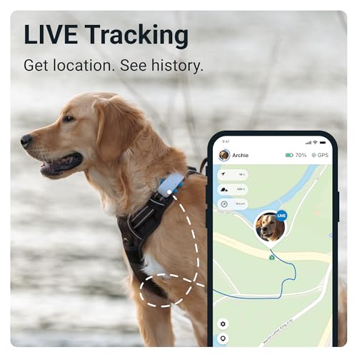 Waterproof GPS Dog Tracker with Unlimited Range (White)