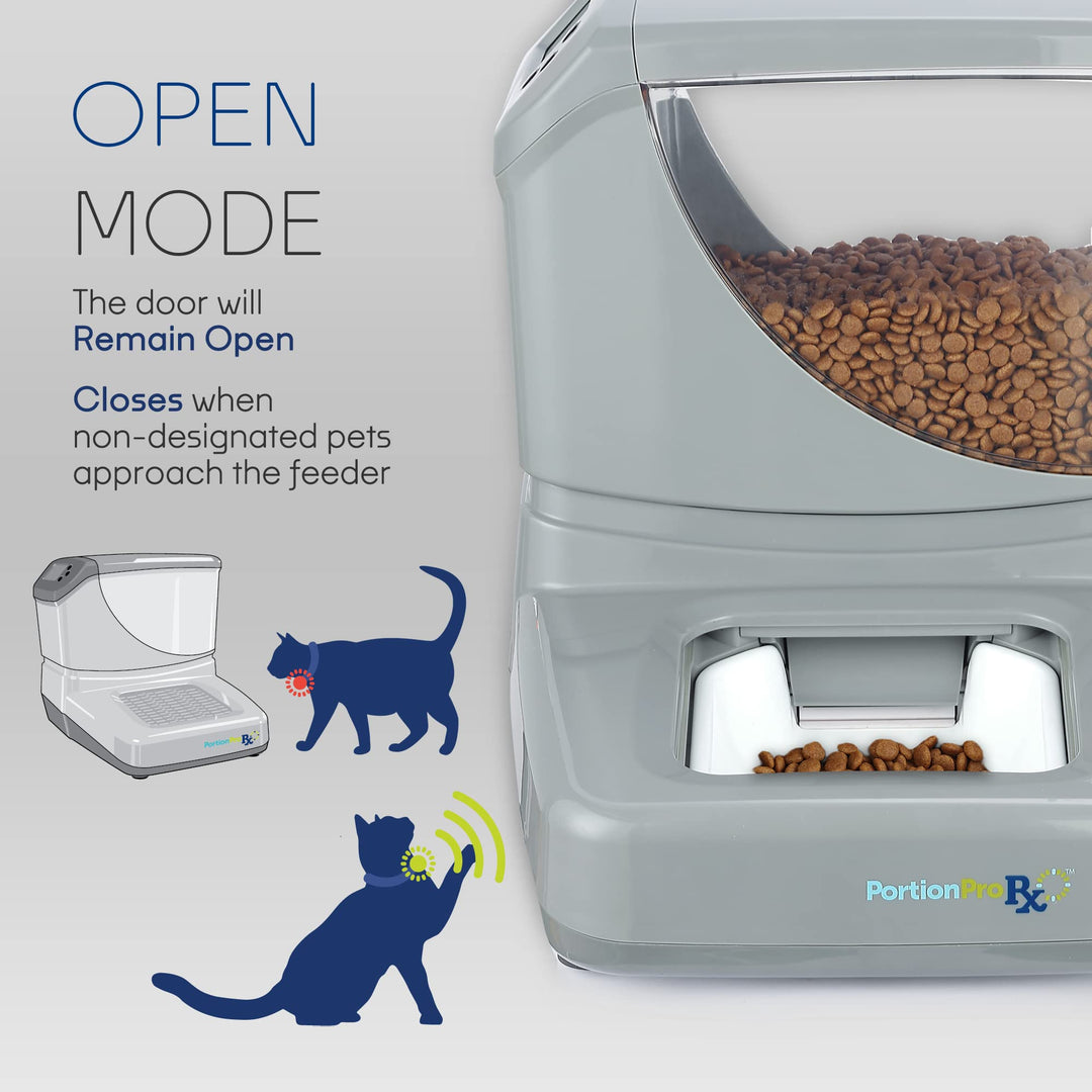 Premium Automatic Pet Feeder w/ Active RFID Technology - Prevents Food Stealing, Prescription Diets, Scheduled Meals=Multi Pets