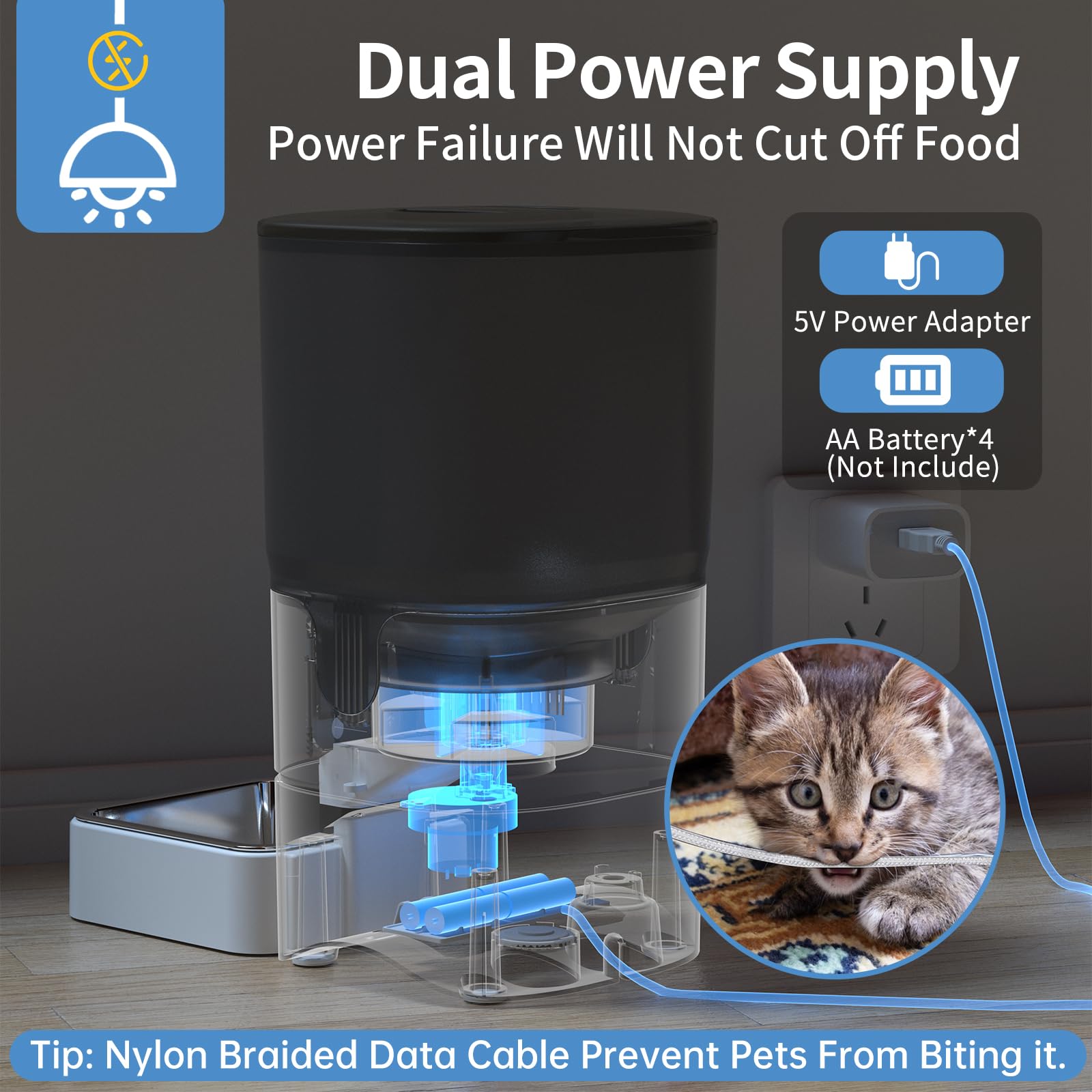 Papifeed Automatic Smart Pet Feeder for Cats & Dogs - 5G WiFi, Alexa Enabled, and Multi-Pet Feeding.